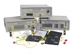 GCEDFA-B 掺铒光纤放大器特性测试实验系统